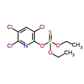 Chlorpyrifos