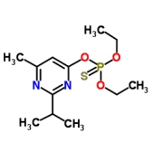 Diazinon