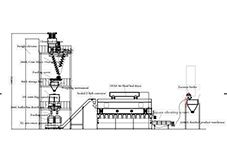 Process of flowsheet