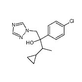 Cyproconazole TC