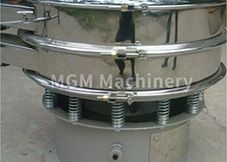 ZS series circular oscillating screen（customized）